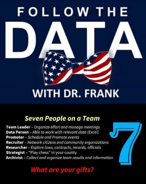 Dr Frank Oakland